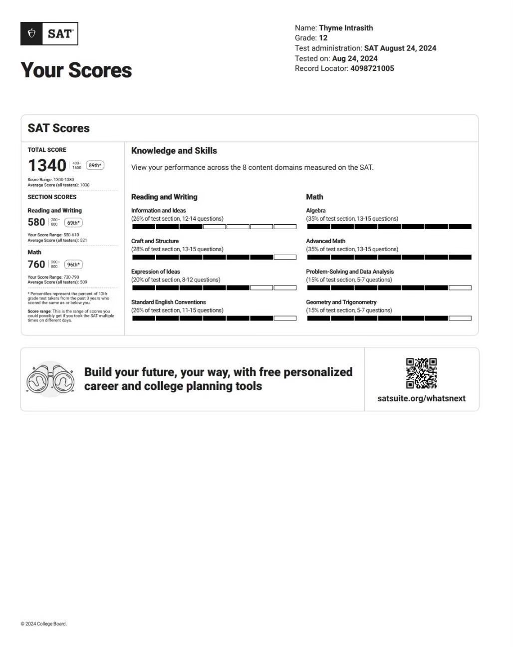 SAT 1340